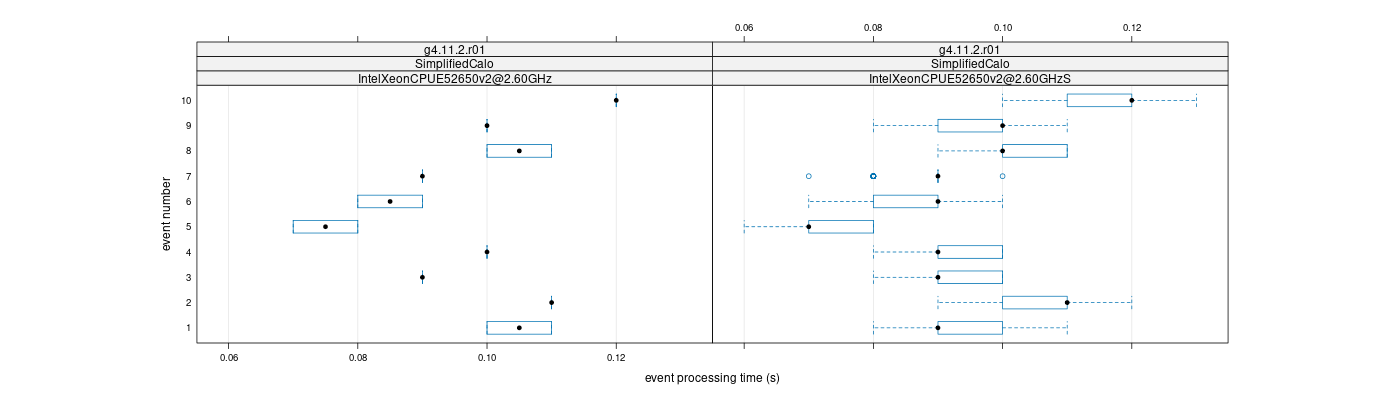 prof_early_events_plot.png