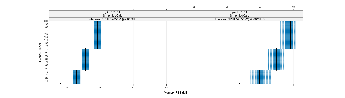 prof_memory_rss_plot.png