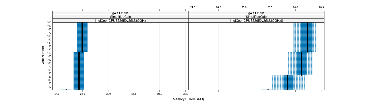 prof_memory_share_plot.png