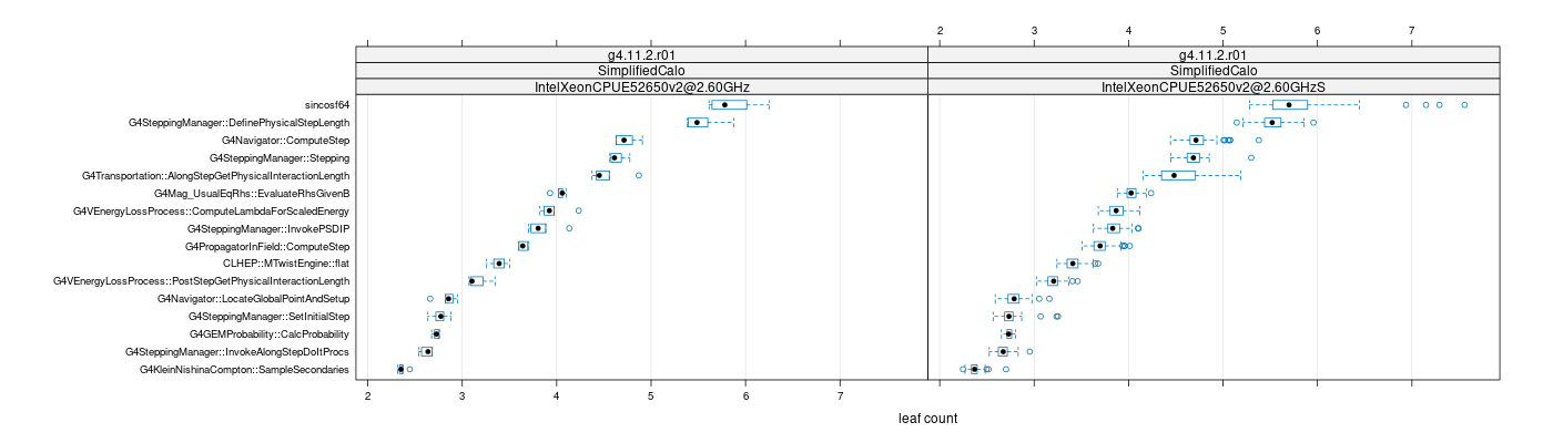 prof_big_functions_count_plot_01.png