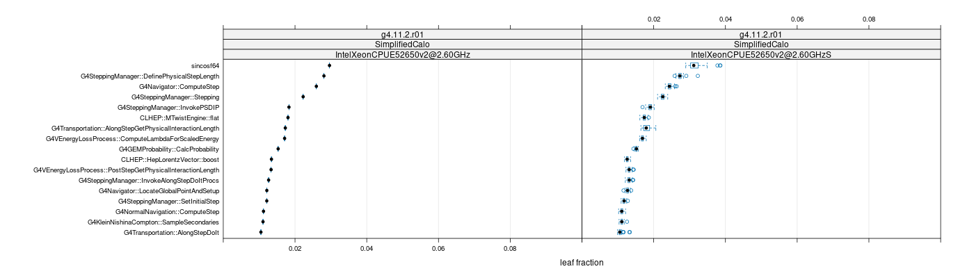 prof_big_functions_frac_plot_01.png