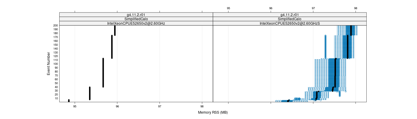 prof_memory_rss_plot.png