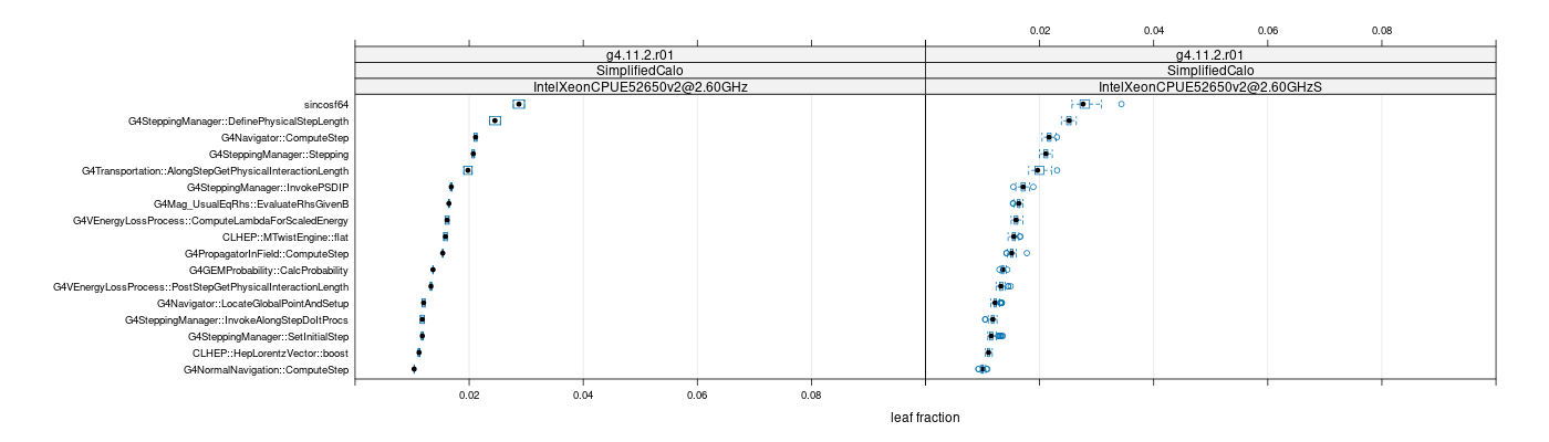 prof_big_functions_frac_plot_01.png