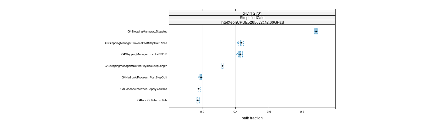 prof_big_paths_frac_plot_15_95.png