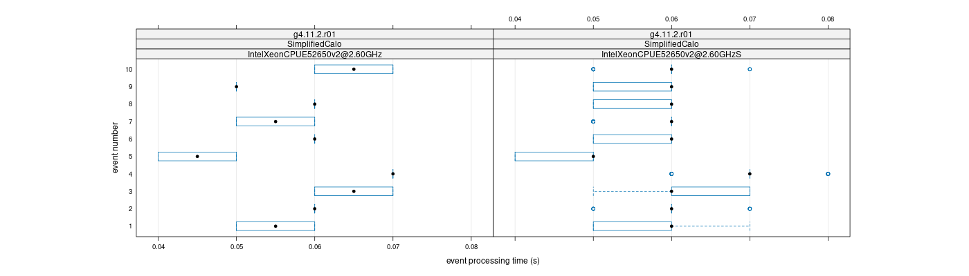 prof_early_events_plot.png