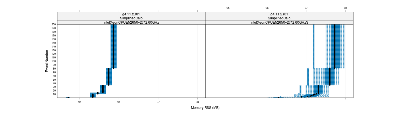 prof_memory_rss_plot.png