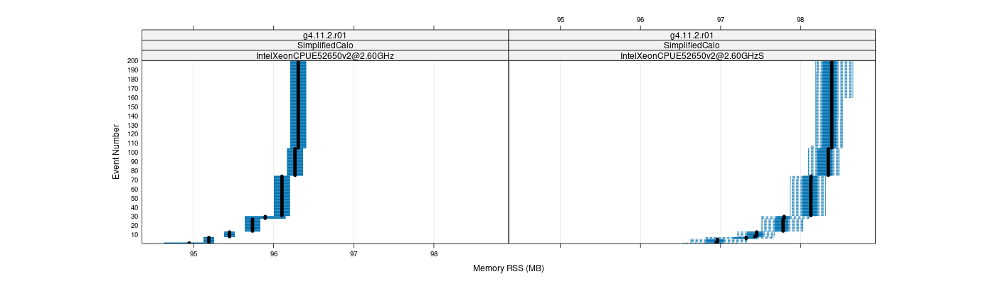 prof_memory_rss_plot.png