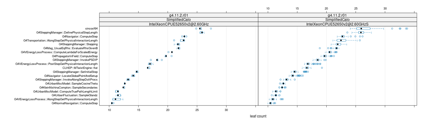 prof_big_functions_count_plot_01.png