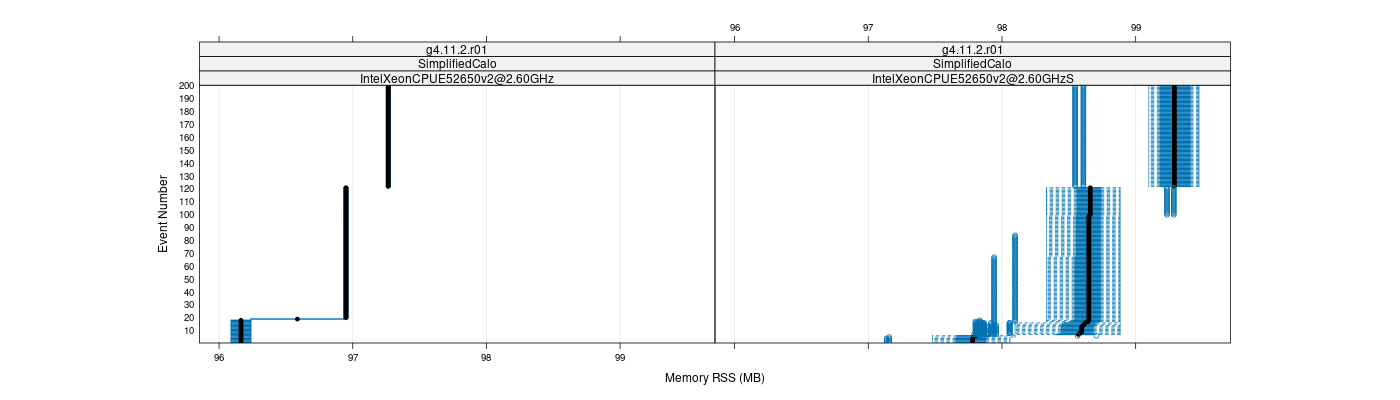 prof_memory_rss_plot.png