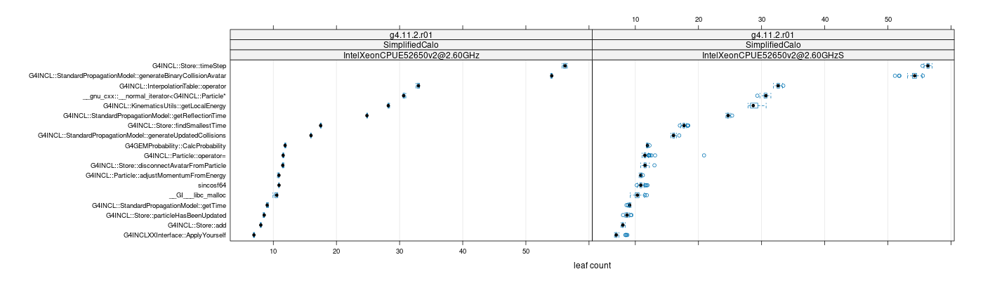 prof_big_functions_count_plot_01.png