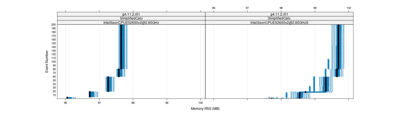 prof_memory_rss_plot.png