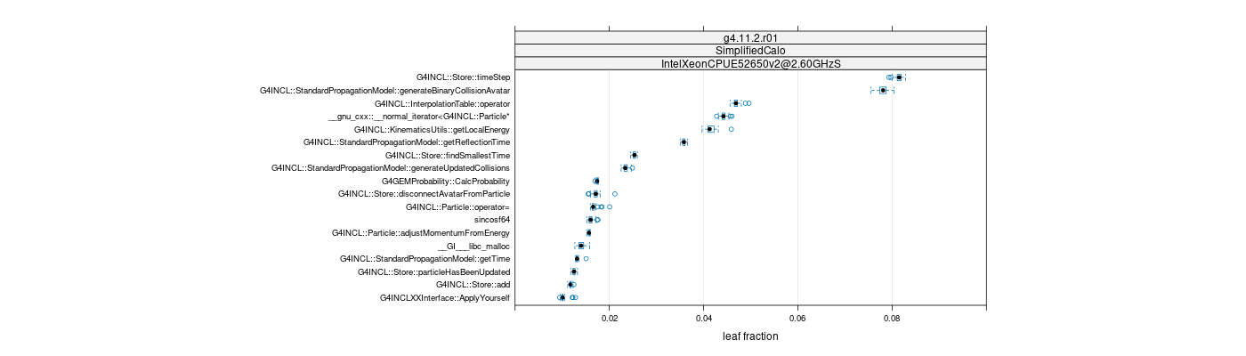 prof_big_functions_frac_plot_01.png