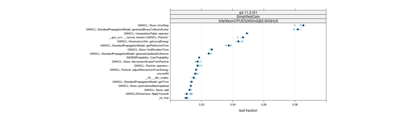 prof_big_functions_frac_plot_01.png