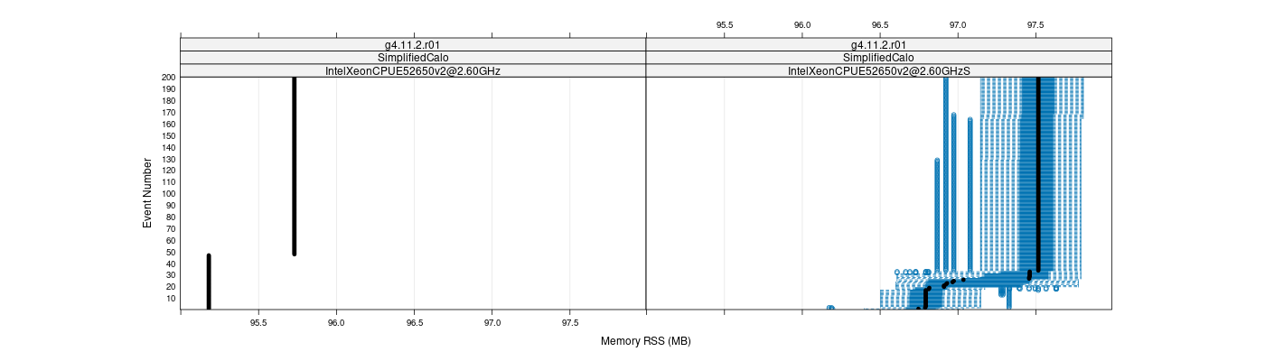 prof_memory_rss_plot.png