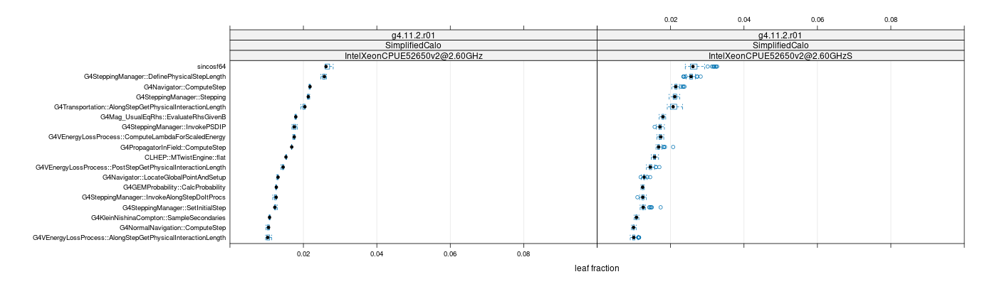 prof_big_functions_frac_plot_01.png