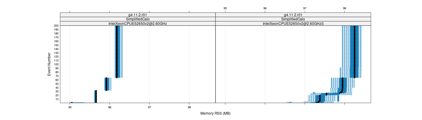 prof_memory_rss_plot.png