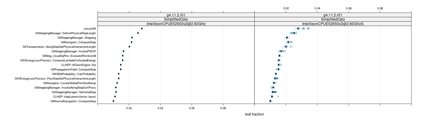 prof_big_functions_frac_plot_01.png