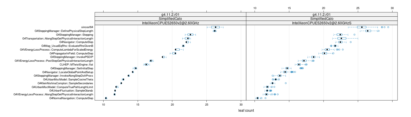 prof_big_functions_count_plot_01.png