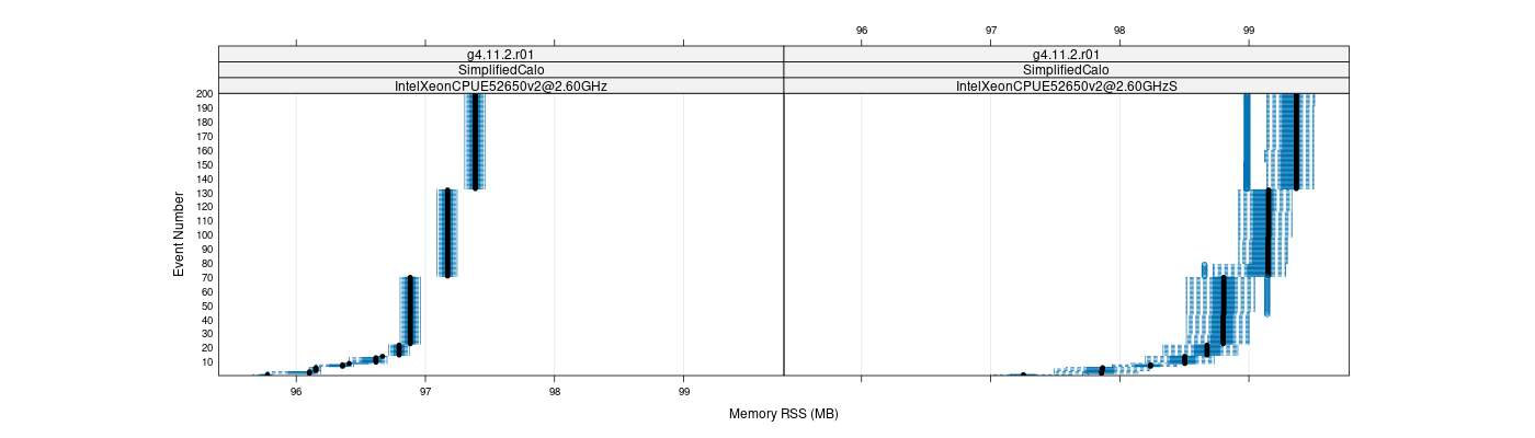 prof_memory_rss_plot.png