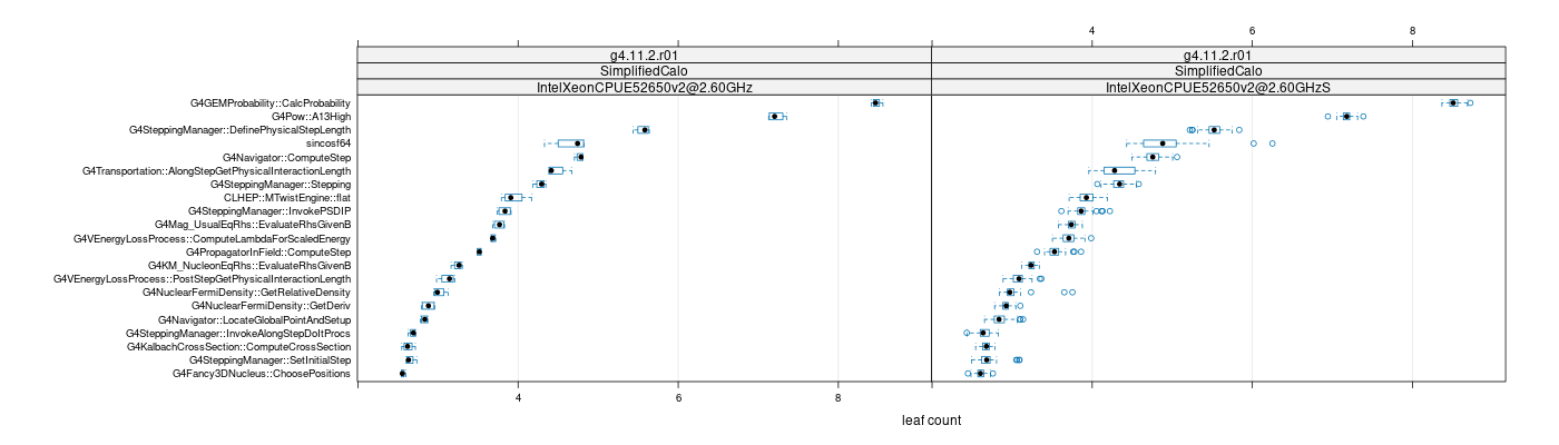 prof_big_functions_count_plot_01.png