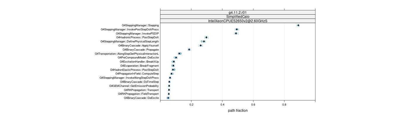 prof_big_paths_frac_plot_05_95.png