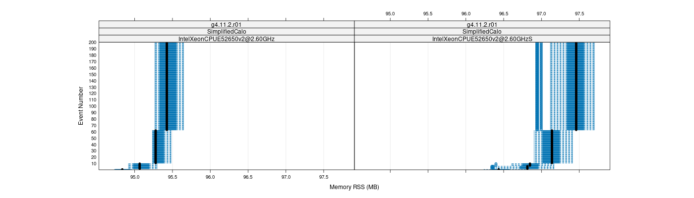 prof_memory_rss_plot.png