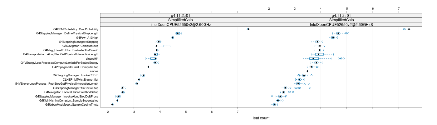 prof_big_functions_count_plot_01.png