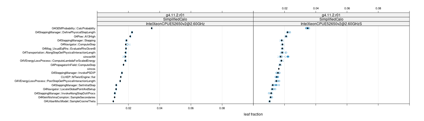 prof_big_functions_frac_plot_01.png