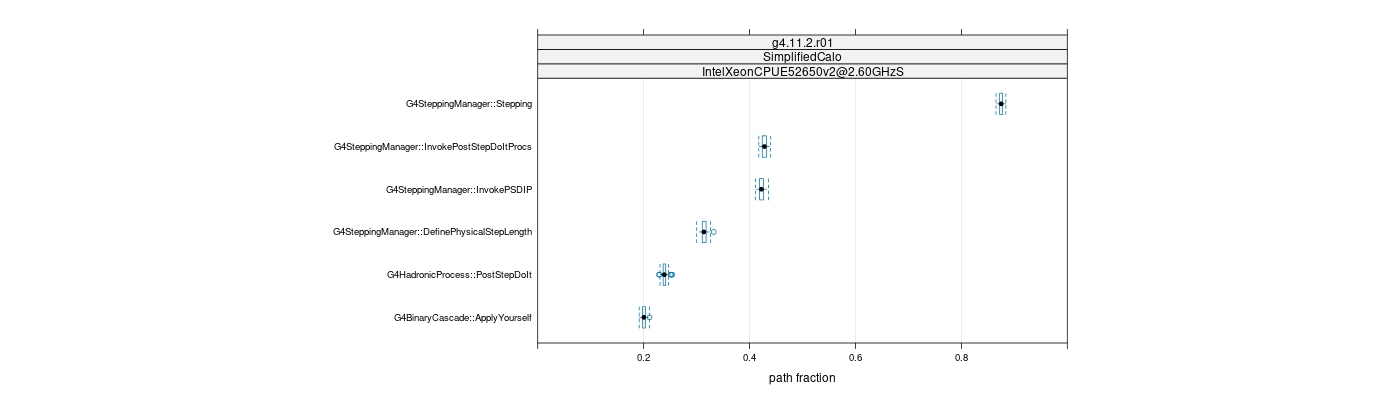 prof_big_paths_frac_plot_15_95.png