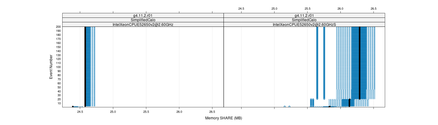 prof_memory_share_plot.png