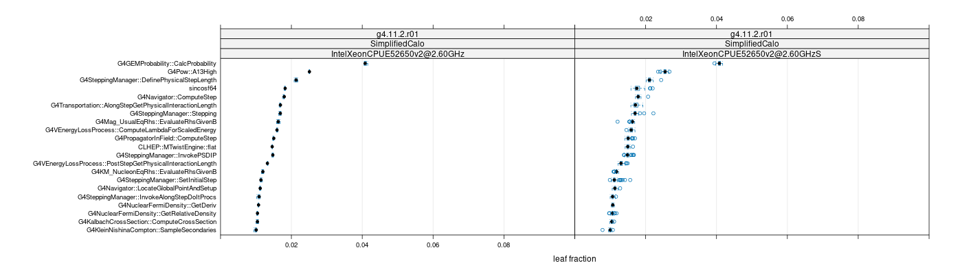 prof_big_functions_frac_plot_01.png