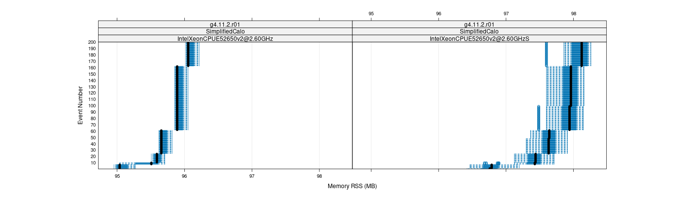 prof_memory_rss_plot.png