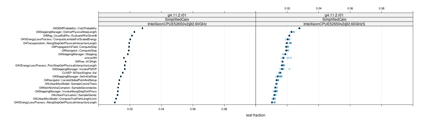 prof_big_functions_frac_plot_01.png