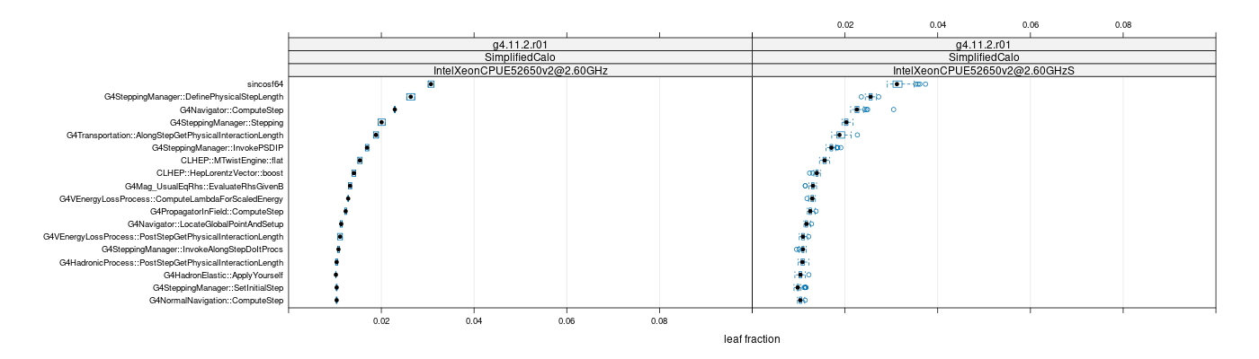 prof_big_functions_frac_plot_01.png