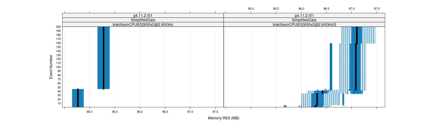 prof_memory_rss_plot.png