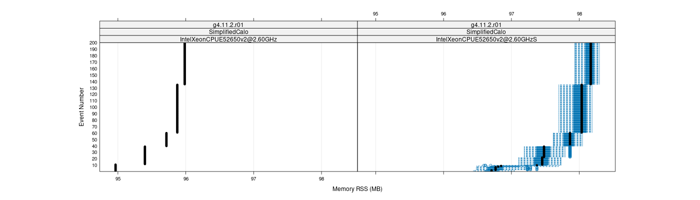 prof_memory_rss_plot.png