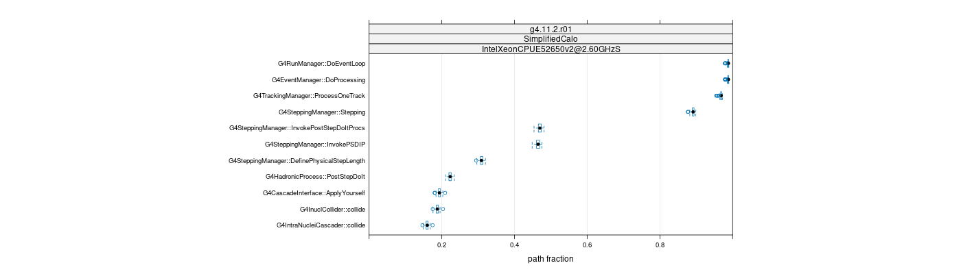 prof_big_paths_frac_plot_15_99.png