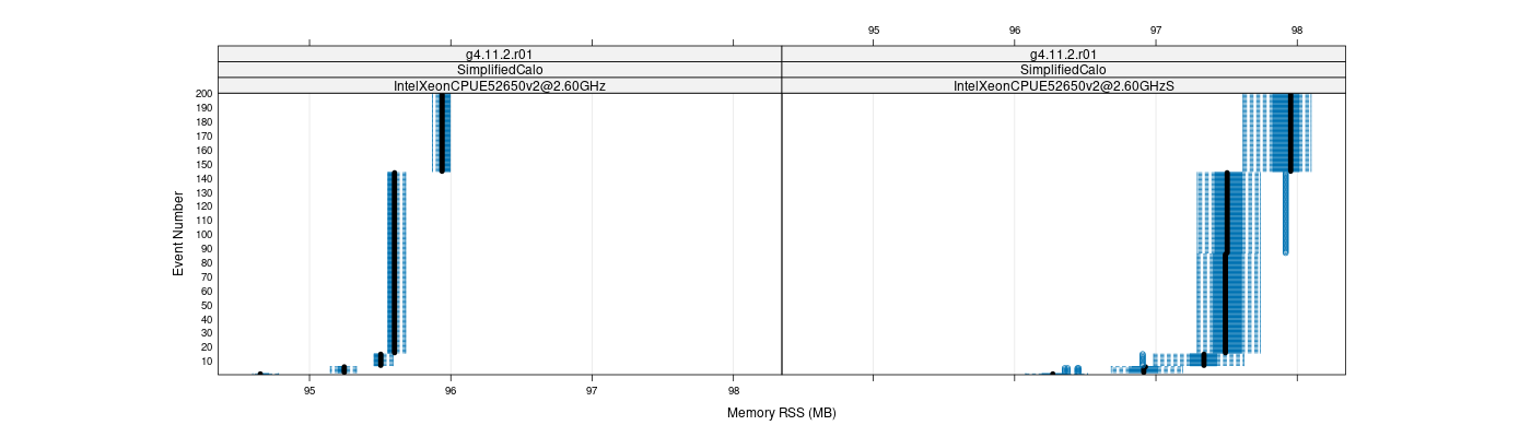 prof_memory_rss_plot.png