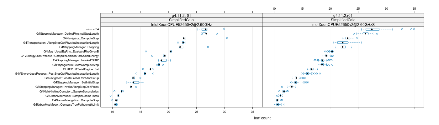 prof_big_functions_count_plot_01.png