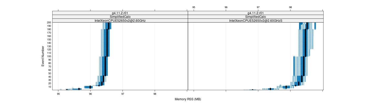 prof_memory_rss_plot.png