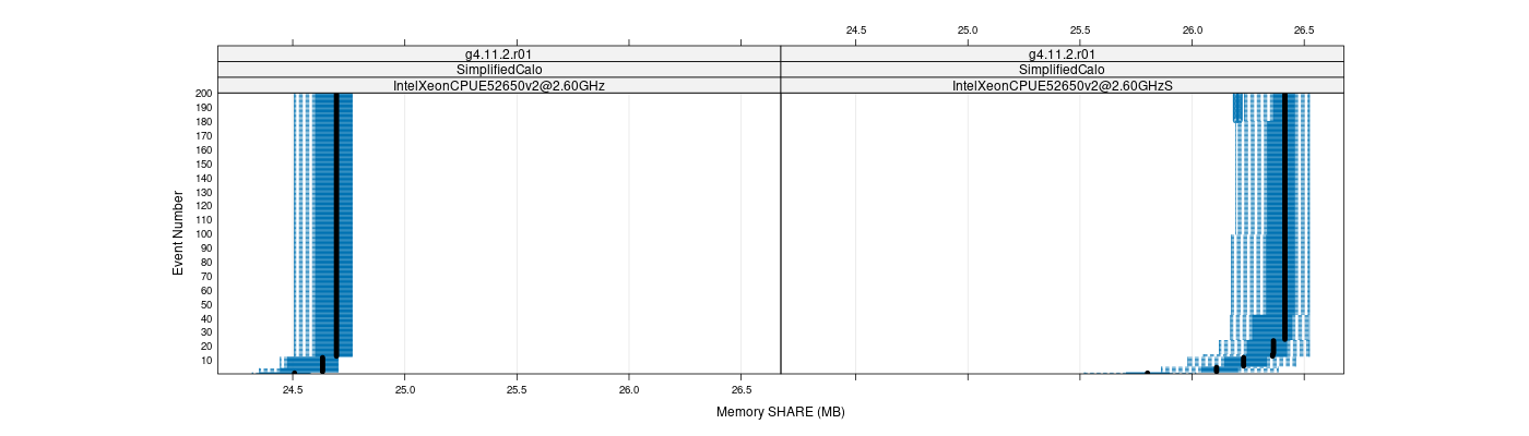 prof_memory_share_plot.png