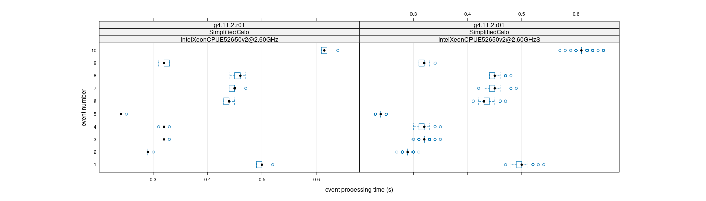 prof_early_events_plot.png