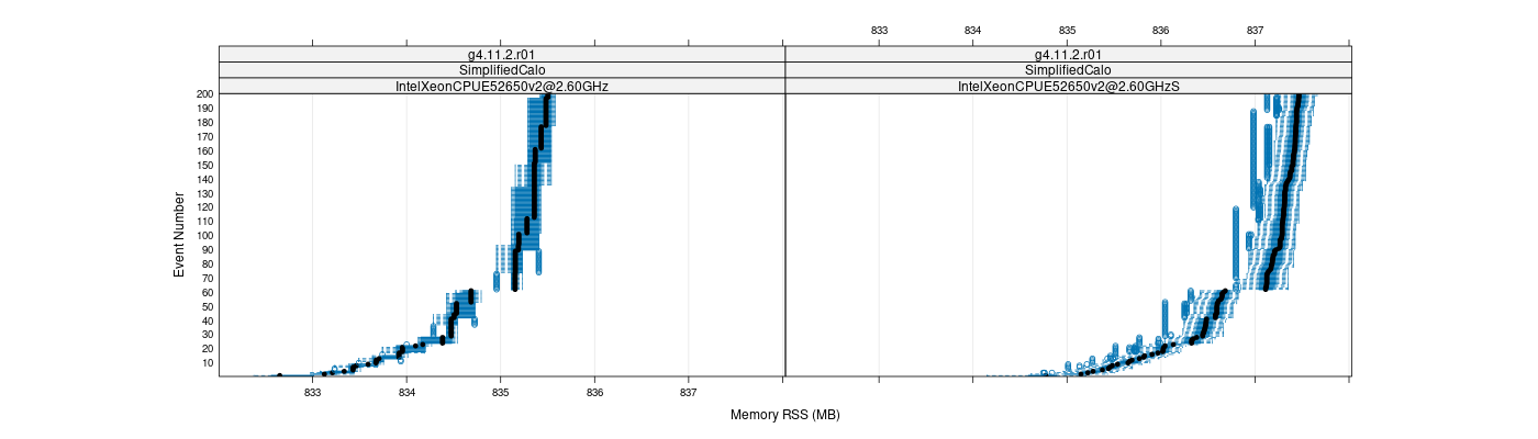 prof_memory_rss_plot.png