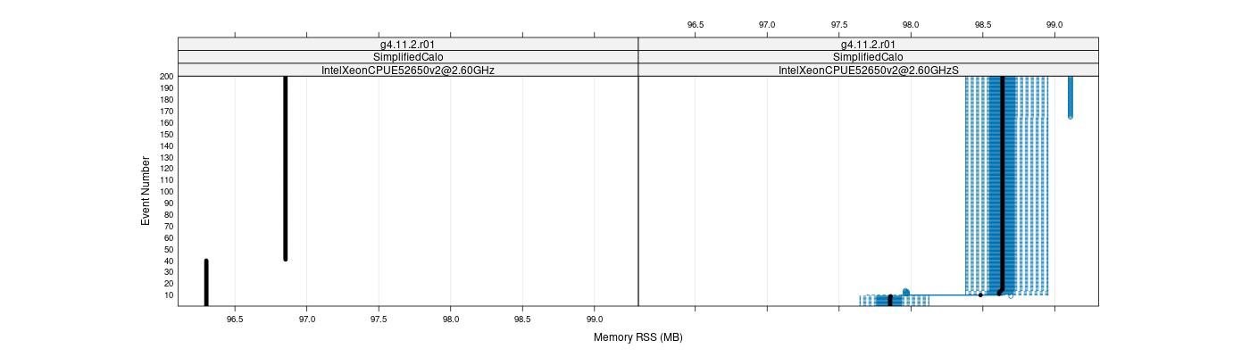 prof_memory_rss_plot.png