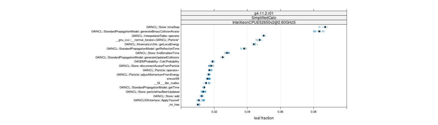 prof_big_functions_frac_plot_01.png