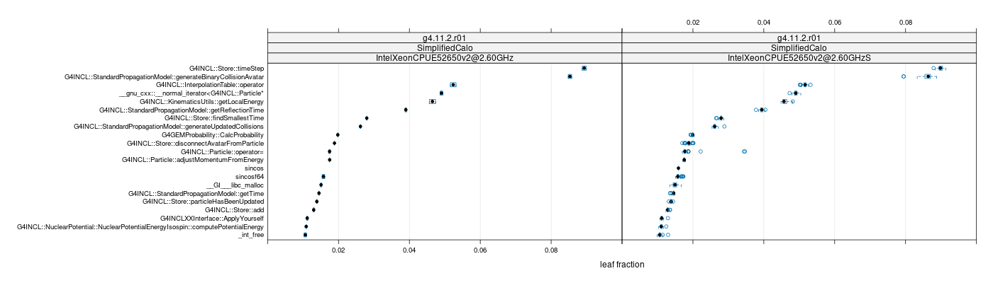 prof_big_functions_frac_plot_01.png