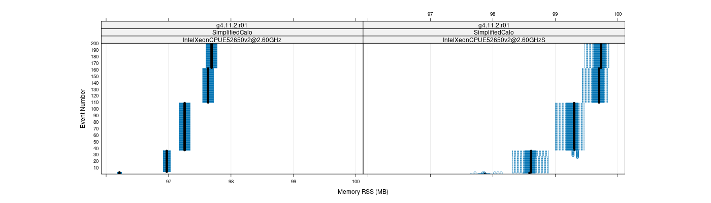 prof_memory_rss_plot.png