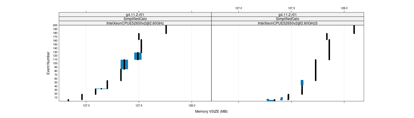 prof_memory_vsize_plot.png