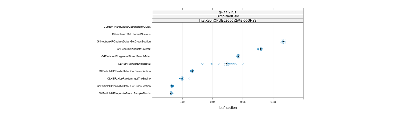 prof_big_functions_frac_plot_01.png