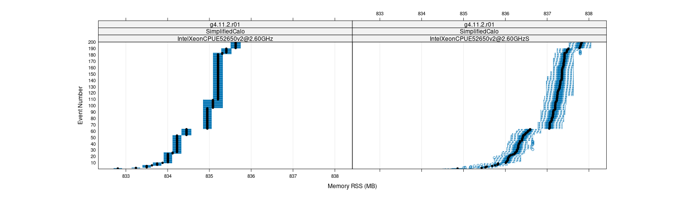 prof_memory_rss_plot.png